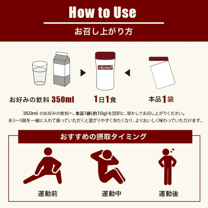 BCAAお試しセット 5種類 フレーバー 人工甘味料が気になる方 オールインワン 国内製造 (OgarMade) オーガーメイド