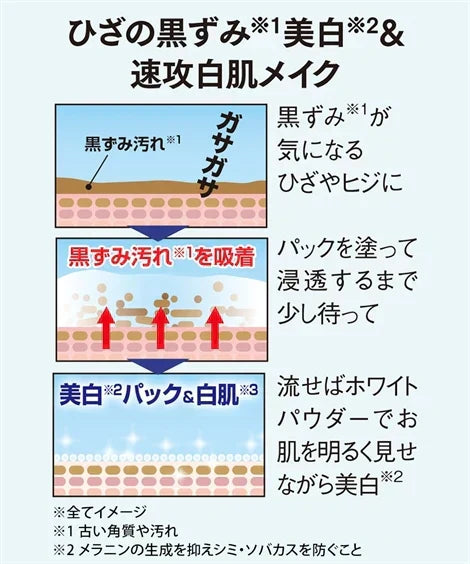 薬用ヒザブリティ 美白 パック ひざ 膝 ひじ 肘 黒ずみ汚れ くすみ フットケア ボディケア プラセンタ ユキノシタ クワエキス チャエキス コメヌカエキス 医薬部外品 ひざ ひじ 角質 黒ずみ 汚れ ガサガサ パック トーンアップ 有効成分 ホワイトパウダー 白肌メイク 愛されヒザ美人へ 日本製 簡単 塗るだけ ヒザ ヒジの黒ずみ汚れ対策 保湿成分
