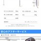 【2026人気日傘】＼チェリー×ダークネイビー 1本／日傘 超軽量 折り畳み傘 UVカット 紫外線遮断 日焼け防止 完全遮光 レディース メンズ 折りたたみ傘 超撥水 耐風 頑丈 晴雨兼用傘 携帯便利 傘 折りたたみ傘 軽量 頑丈 メンズ