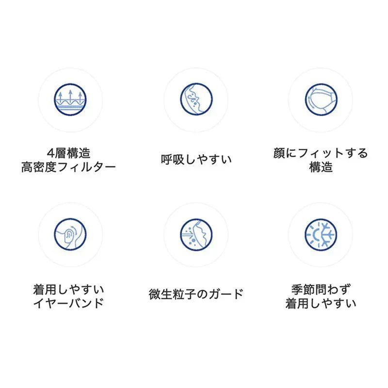 ランダム色発送【レースマスク 不織布30枚組】7色・新作 接触 冷感 マスク  使い捨て マスク 柄 カラー マスク おしゃれ 大人用マスク 成人 女性 4層構造 男女兼用 花粉 飛沫 夏マスク　柄 おしゃれ 大人用マスク 成人 4層構造 男女兼用 花粉  飛沫 小さい 大きい 安い
