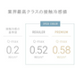ブランケット ラテベージュ・プレミアム 夏用 冷感 シングル 140×190 送料無料 冷感ブランケット ひざ掛け 膝掛け タオルケット クールケット タオル地 綿 コットン 夏 ひんやり 接触冷感 クール 涼感 涼しい 冷感寝具 涼感寝具
