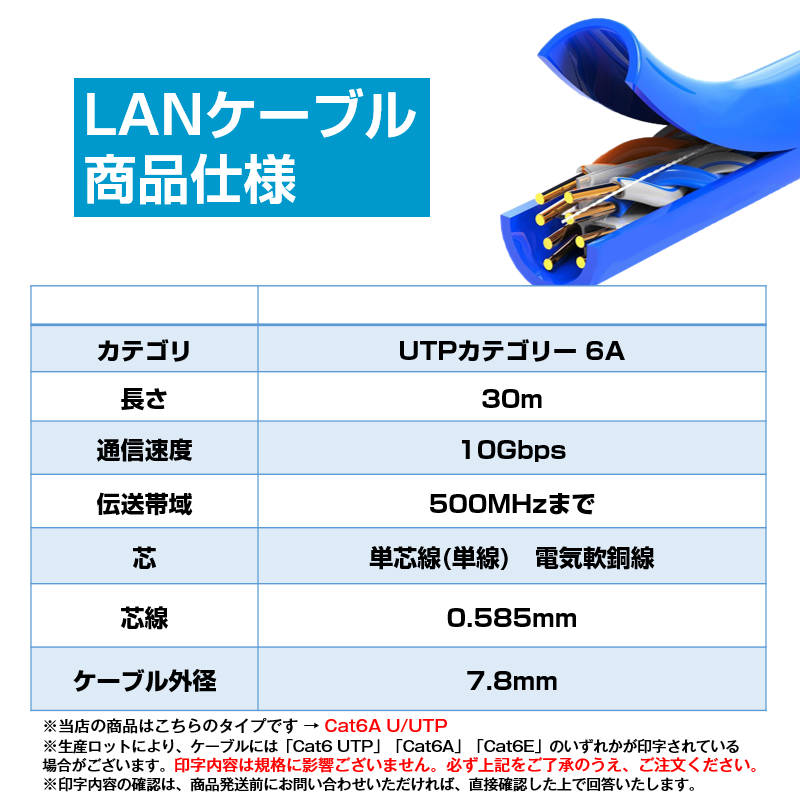 LANケーブル自作セット 貫通コネクタ30個+かしめ工具+LANテスター+CAT6ALANケーブル30m RJ45 8P6P 貫通型 簡単 圧着 プラグ DIY ネットワーク 配線