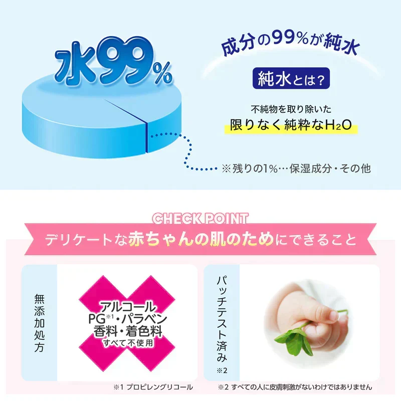 水99% おしりふき ふんわり サンリオ  【1280枚】 80枚x16個 おしり拭き