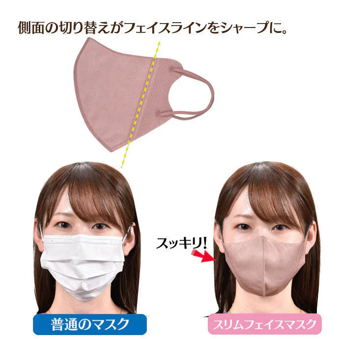 マスク スリムフェイスマスク 10枚入 (約125×140mm) ラテベージュ【メール便送料無料】