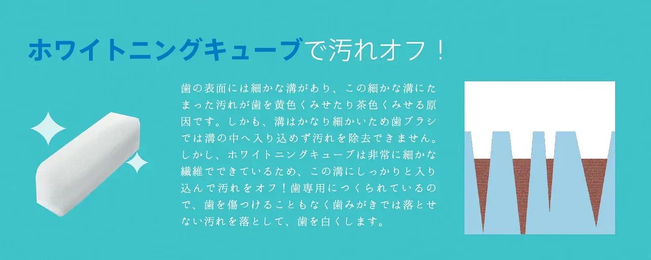 【送料無料】ホワイトニング キューブ 6袋セット