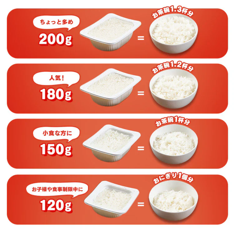 パックご飯 パックごはん 200g×40食パック アイリスオーヤマ 送料無料 レトルト 備蓄用 防災 常温保存可 保存食 非常食 仕送り 低温製法米のおいしいごはん アイリスフーズ