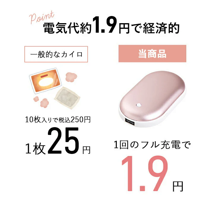 【シャンパンゴールド】カイロ 充電式 かわいい おすすめ 何度でも使えるカイロ 電子カイロ USB 軽い あったかグッズ プレゼント 女性
