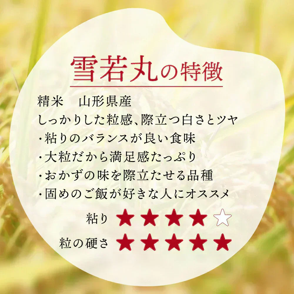【新米】令和7年 山形県産 雪若丸 10キロ (精米) 5kg×2袋  送料無料 米 コメ おこめ 新米