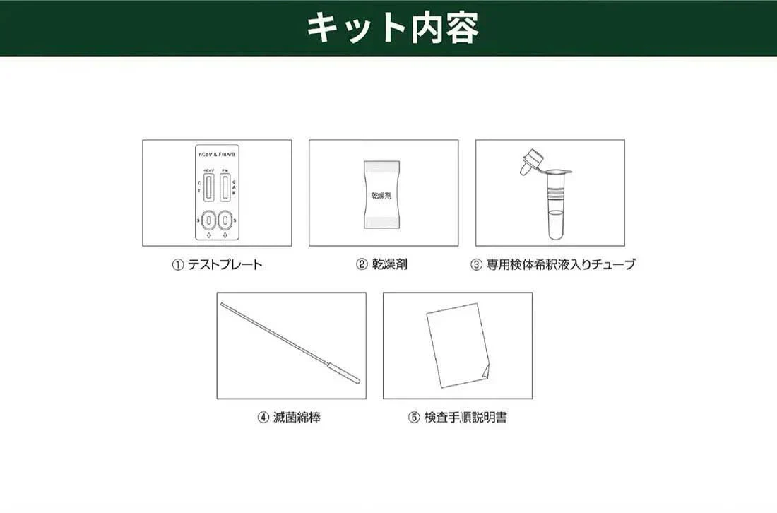 【特別大奉仕】【10個セット】抗原検査キット 2025年最新3種類同時チェック 抗原検査 鼻腔検査 最新変異株対応 新型コロナウイルス インフルエンザ A/B オミクロン株対応 検査キット 自宅 5分 セルフ検査 抗原検査キット(研究用)