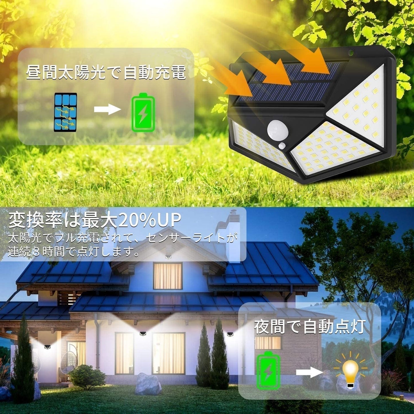 (2個)LED センサーライト ソーラーセンサー街路灯 　屋外 ソーラー人感センサー　防犯ライト 外灯 玄関灯 太陽光発電 スイッチ付き 簡単に取付 屋外/駐車場/玄関/廊下/軒先/庭/ガーデン(w006)