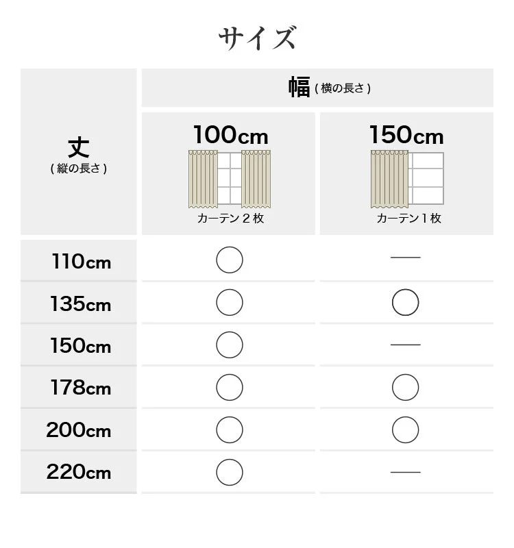 【100×135㎝】【ベージュ】【レースカーテンセット】カーテン 遮光 1級 2級 遮光カーテン 遮光率99.99% 幅100cm 幅150cm レースカーテンセット カーテンセット タッセル付き UVカット 厚手 断熱 遮熱 省エネ シンプル 無地 洗える ウォッシャブル ドレープカーテン おしゃれ