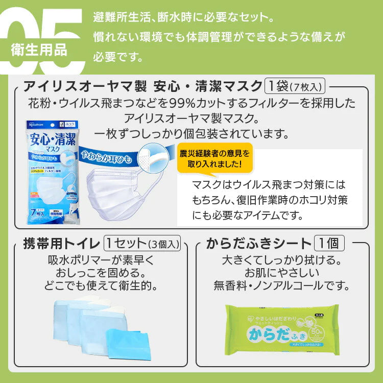 【カートアップNG】防災セット 1人用 27点 1セット