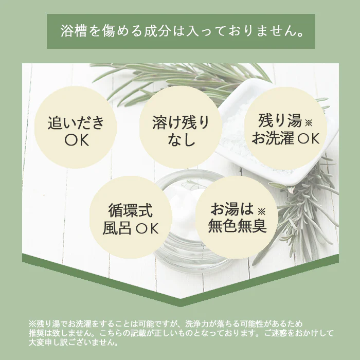 グラウバーソルト 硫酸ナトリウム  (10kg) 計量スプーン付き  バスソルト BASSPA バスパ