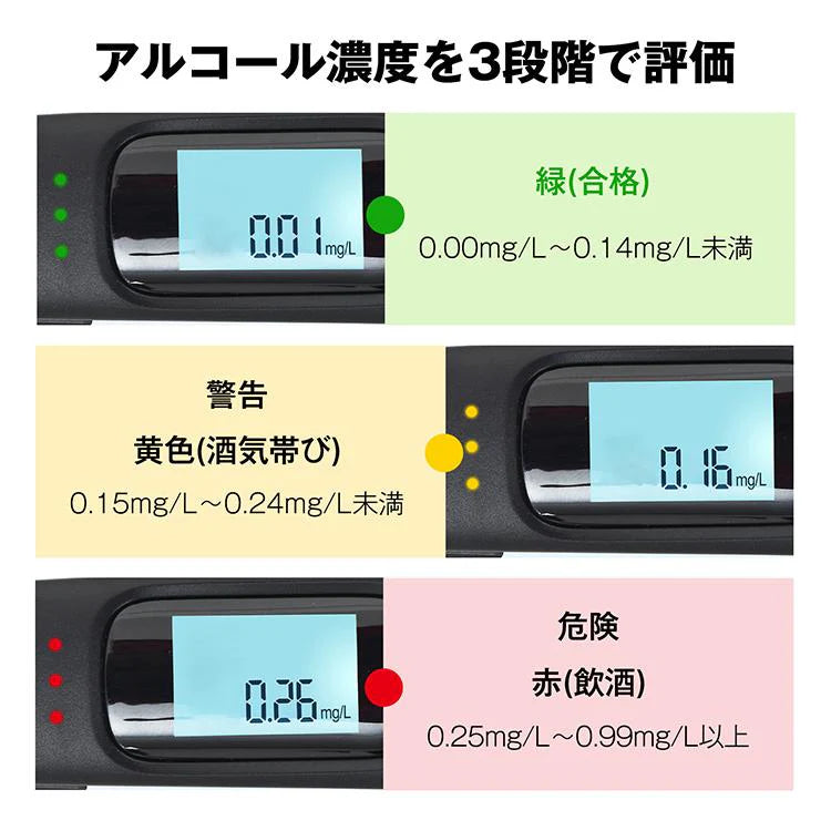 アルコールチェッカー アルコール検知器 吹きかけ式 非接触 飲酒検知器 USB充電式 FCC認証済み 忘年会 運転 コンパクト アルコールテスター ブザー付 sg104