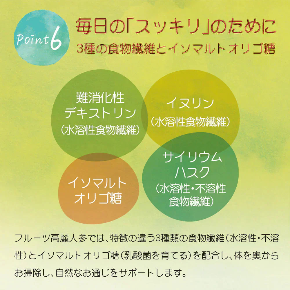 【美容成分たっぷり】フルーツ高麗人参60g(3g×20包) 高麗人参 6年根 ｴｷｽ 韓国産 サポニン 漢方 田七人参 更年期 サプリメント 酵素 フラボノイド 血圧 エクオール ビーツ めぐり ホットフラッシュ 女性ホルモン イライラ 便秘 発酵 イソフラボン
