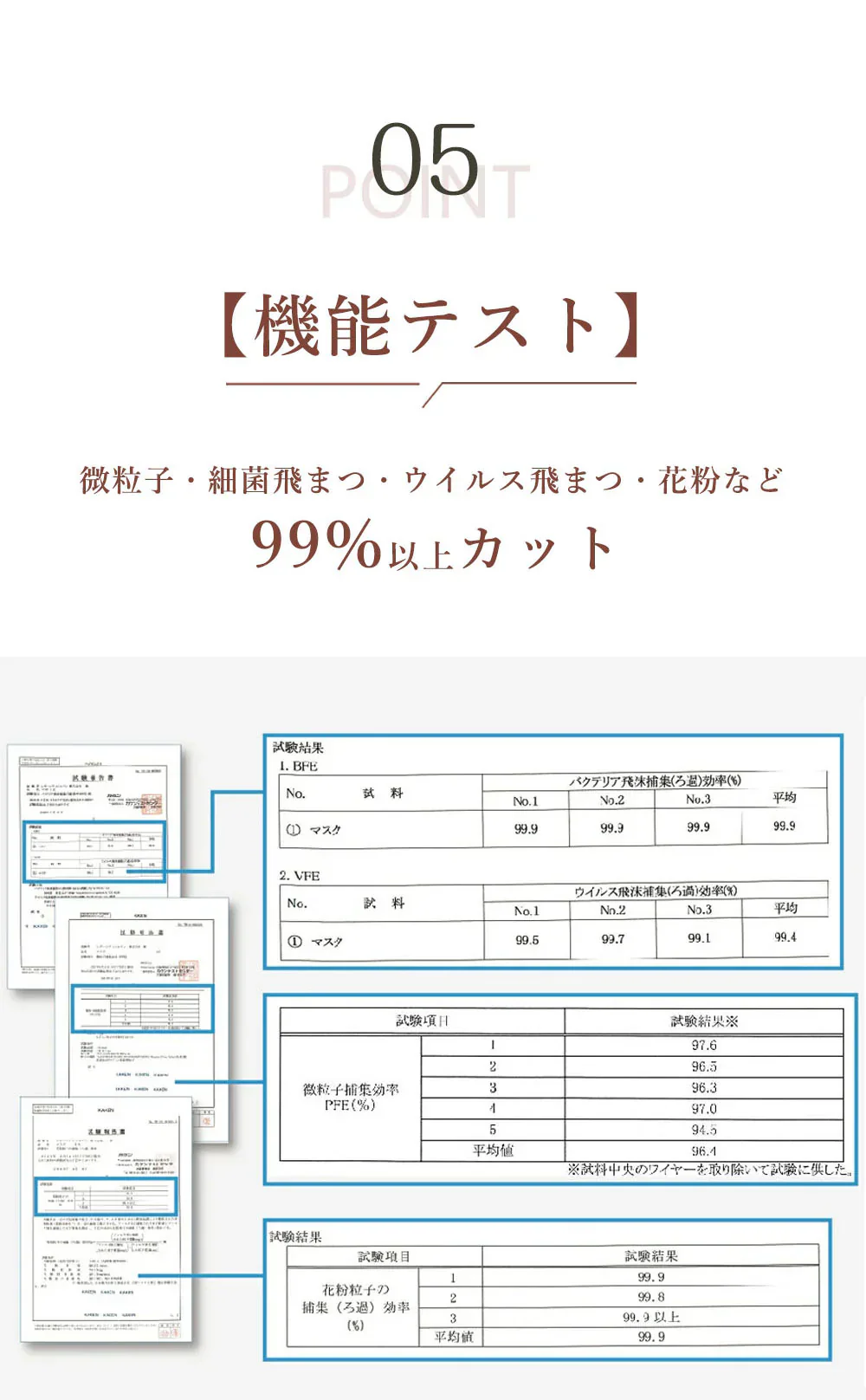 CICIBELLA【オールドレース・40枚入】＼夏用マスク・通気性改良3層薄型・美容医師監修／3dマスク バイカラー 不織布 立体 シシベラマスク 大人用 血色マスク カラーマスク 使い捨て 小顔チークマスク 耳が痛くならない PM2.5 飛沫防止 呼吸しやすい