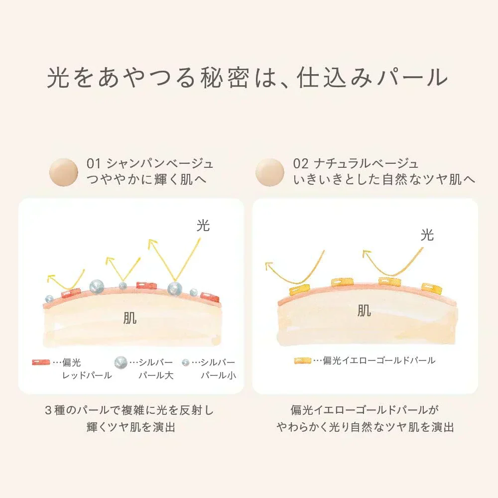 フェイスメイククリーム ナチュラグラッセ メイクアップクリームN 01 シャンパンベージュ SPF44 PA+++ 30g ブルーライトカット オールインワンクリーム 化粧下地 ファンデーション 日焼け止め 保湿美容液 CC 下地 ファンデーション 石けんで落とせる