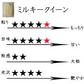 米 三重県伊賀産 ミルキークイーン 玄米 30kg ヒラキファーム 令和7年産