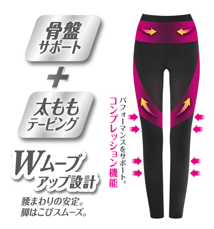 スリムウォーク認定販売店【（箱なしエコPKG）美脚＆美尻レギンス（SMサイズ）】UVカット 吸汗速乾 消臭 骨盤 太もも 着圧 美脚 ピップ ビューアクティ