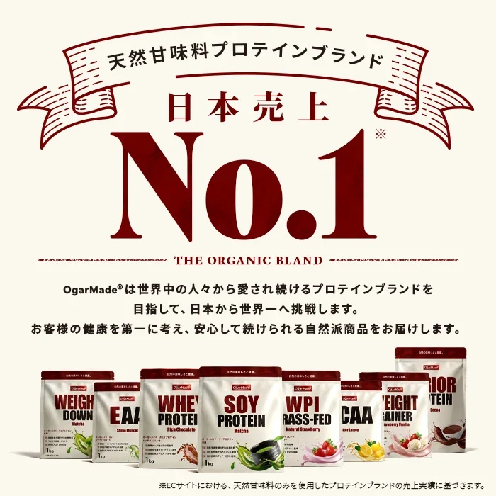 ソイプロテイン 3kg ナチュラルストロベリー フレーバー 国内製造 (OgarMade) オーガーメイド