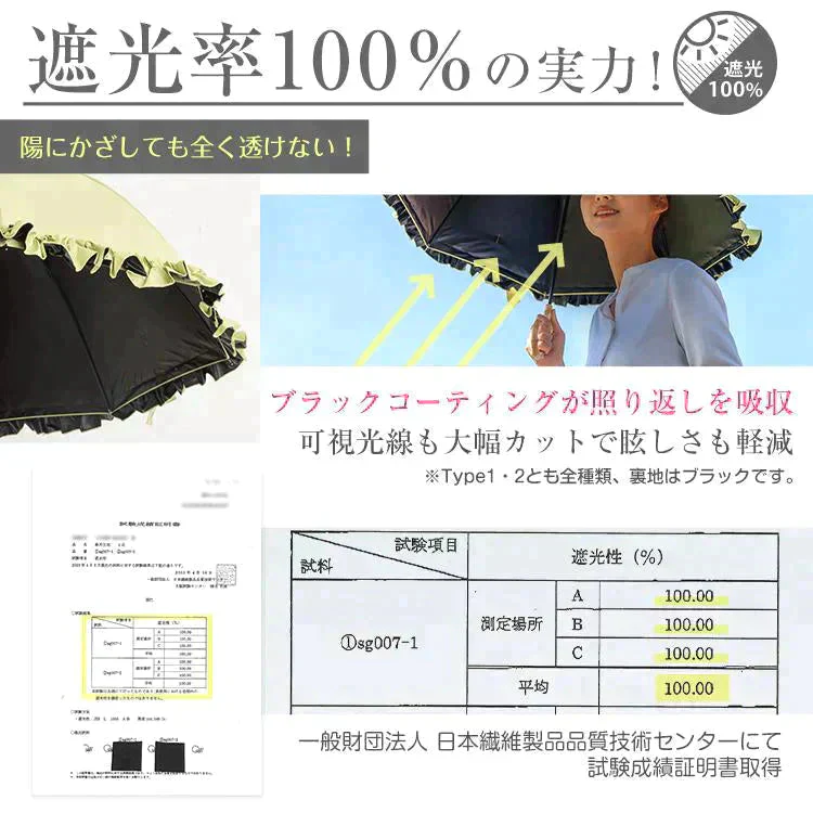 販売中止