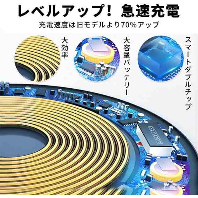 当日発送 Qi 車載ワイヤレス 充電器 自動開閉360° 回転可能 発熱対策 急速 無線 充電 超薄型 軽量 多重保護 車載 ワイヤレスチャージャー スマホ充電器 w311B(Bタイプ)