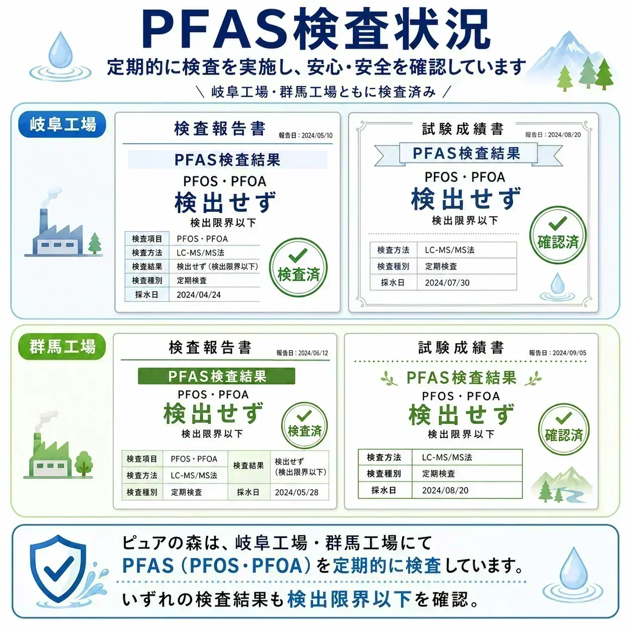 【8月18日以降出荷】国産 天然水【ラベルレス】  ピュアの森 天然水 500ml 24本【最安値に挑戦】【エコ得】