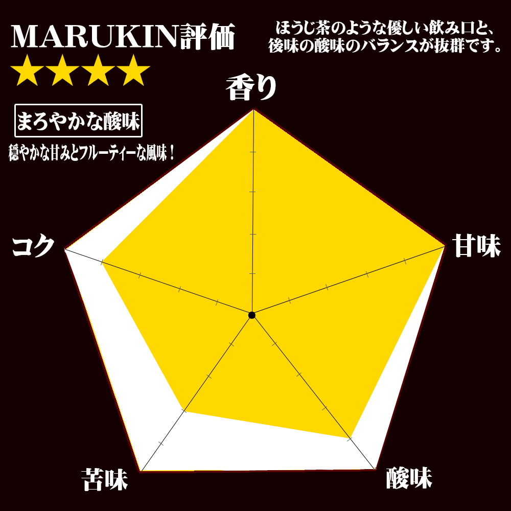 MARUKIN 珈琲 コロンビア ウイラ 160g コーヒー豆 メール便限定 送料無料