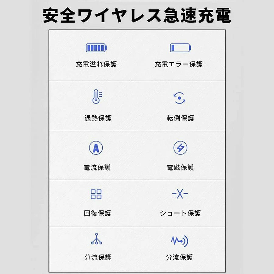 車載ホルダー ワイヤレス 充電器 車載Qi スマホホルダー 車用 自動開閉 エアコン吹き出し口用 360度回転 iPhone　Android　各インチに対応 w370D(ブルー)