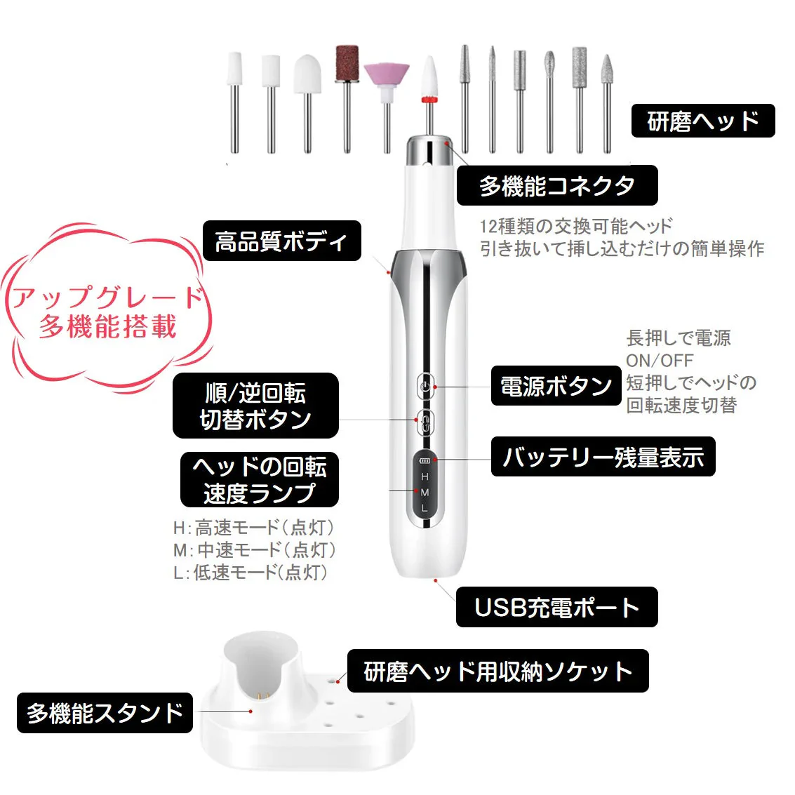 ネイルマシン 電動 ネイルポリッシュ リムーバー 初心者 女性 おすすめ ネイルオフ ジェルネイルオフ 甘皮ケア USB充電 ヘッド12種 充電スタンド付属 プレゼント