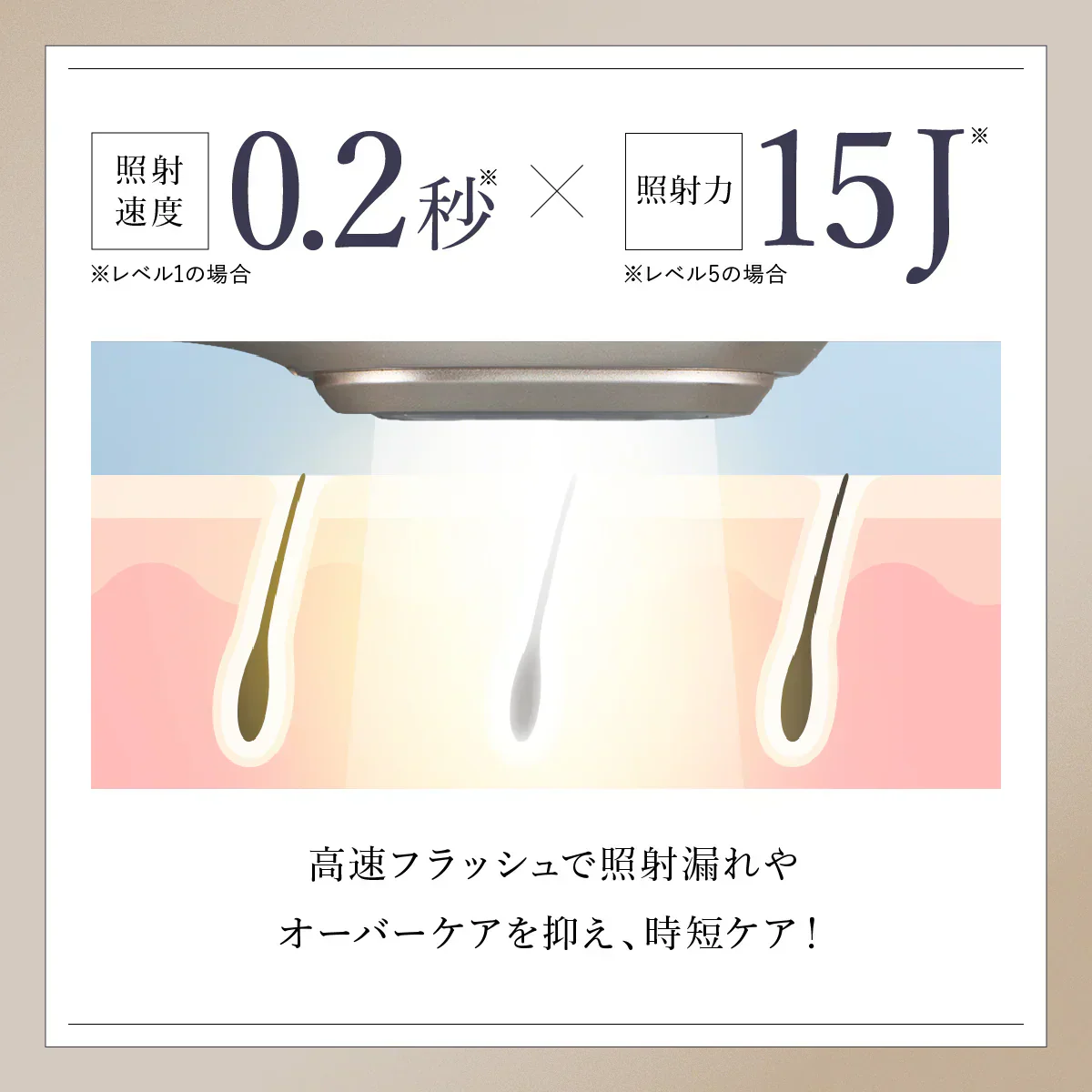【WAVEWAVE Radiant Grace】ラディアント グレイス 脱毛 ムダ毛ケア IPL 3種の光美容ケア 0.1秒の最速照射 DPL 艶肌ケア うぶ毛 顔 ワキ 髭 ひげ セルフ脱毛 3種の光美容ケア　0.1秒の最速照射（国内最速）　DPL（艶肌ケア）×NIR（リフトケア）　IPL（ムダ毛ケア）　脱毛も美顔も 美顔器 レーザー美顔器 肌ケア