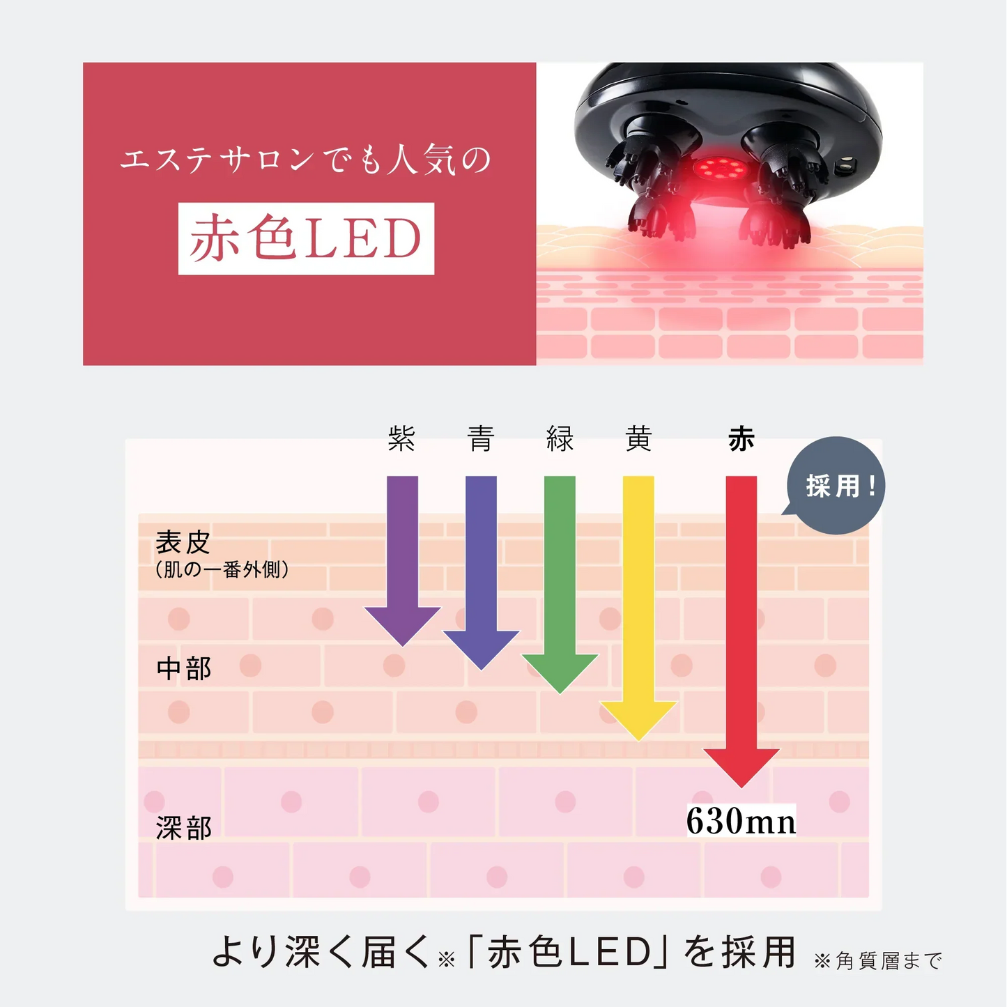 【WAVEWAVE スカルプヘッドスパ】EMS搭載 進化系ヘッドスパ 頭皮ケア 電動頭皮ブラシ 電気針 美顔器 頭皮ケア 頭皮をもみほぐし プレゼント 母の日 サロンクオリティ 防水機能 マッサージ機器 ハンドマッサージャー EMSで頭筋＆表情筋をリフトケア 頭皮 ボディ 美容ケア リフトケア 全身ケア リフトアップ EMSで頭筋 表情筋をリフトケア マッサージ ヘッドマッサージ お肌のケア ヘッドケア リラック リラクゼーション