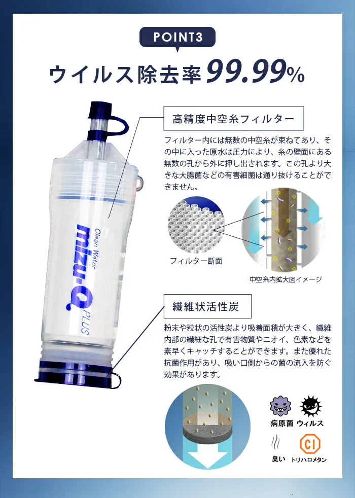 【カートリッジのみ】ミズキュープラス 携帯用浄水器 泥水を飲料水に 濾過器 災害 防災 グッズ 防災用品 避難グッズ アウトドア 登山 断水 地震