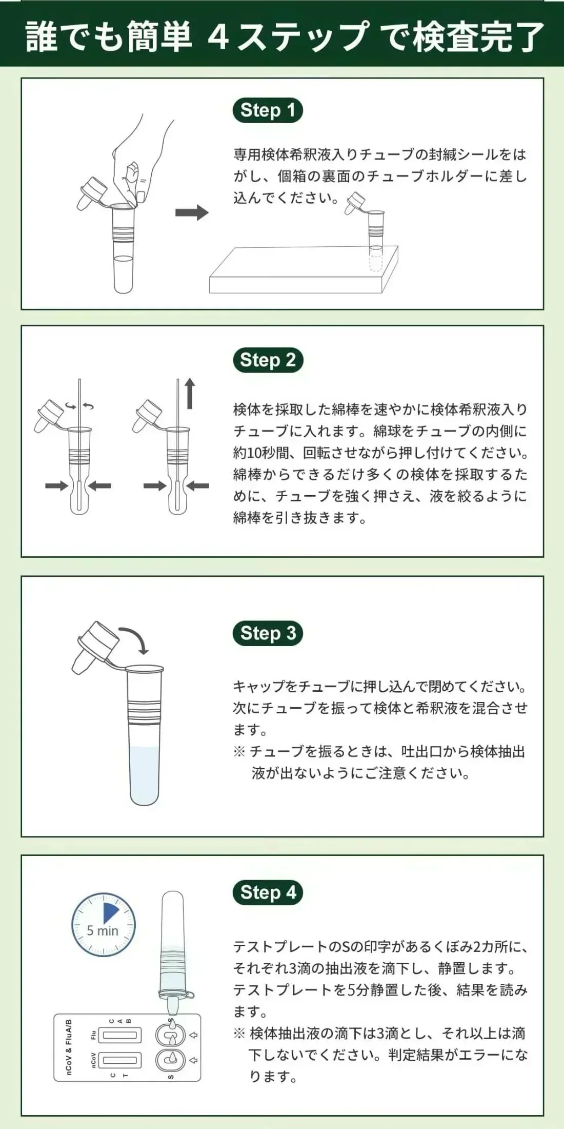 5個 抗原検査キット 最新オミクロン株対応 抗原検査キット 鼻腔検査 新型コロナウイルス インフルエンザウイルスA/B 3種類同時に検査 5分検出 鼻腔検査 セルフ検査 抗原検査キット チェック 検査キット 自宅 抗原検査キット 研究用