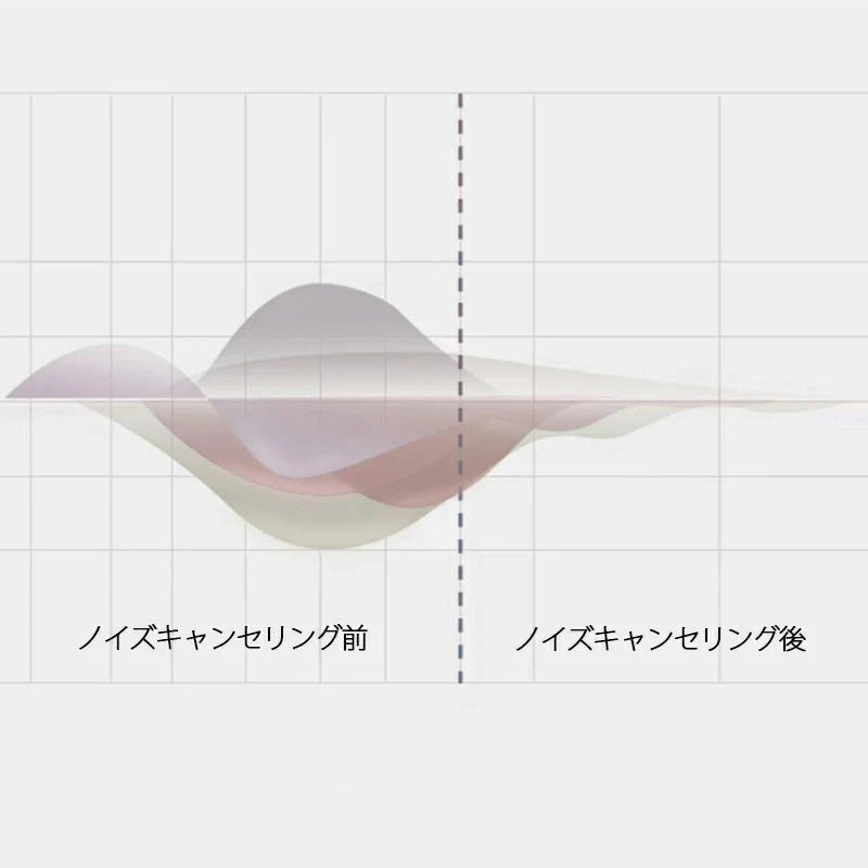 Bluetooth イヤホン 両耳 高音質 完全 イヤホン 耳掛け式 自動ペアリング IPX5防水 ブルートゥース イヤホン マイク付き 軽量 Siri対応 Bluetooth ヘッドホン ハンズフリー通話 iPhone＆Android対応 w044A(ブラック)
