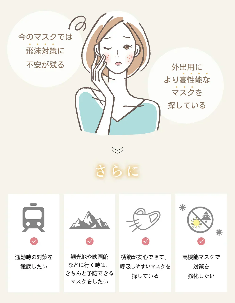 【2026通気性新改良】＼ホワイト 60枚入り／薄型マスク 3dマスク 不織布マスク 息がしやすいマスク 立体マスク 使い捨てマスク 小顔マスク 血色マスク 肌に優しいマスク カラーマスク 普通タイプ 耳が痛くならないマスク チークマスク ほこり 防止