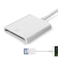 iPhone用SDカードリーダー lightning⇔SDアダプタ ケーブル iPad Lightningライトニング専用 アイパッド データ転送 バックアップ 写真 映像 ファイル 保存移動