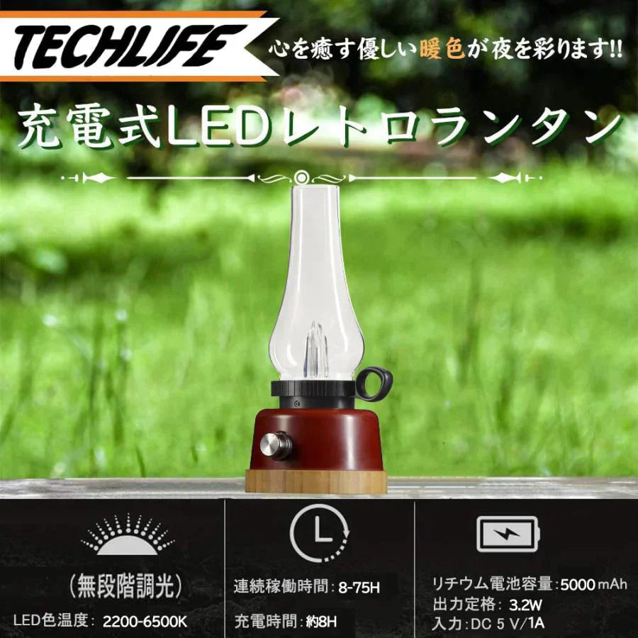 LEDランプ　ランプ　キャップ　LEDランタン　3段階調光　パーティーパブの装飾 ギフト　照明　誕生日、パーティー、お祭り w205B(ブラック)