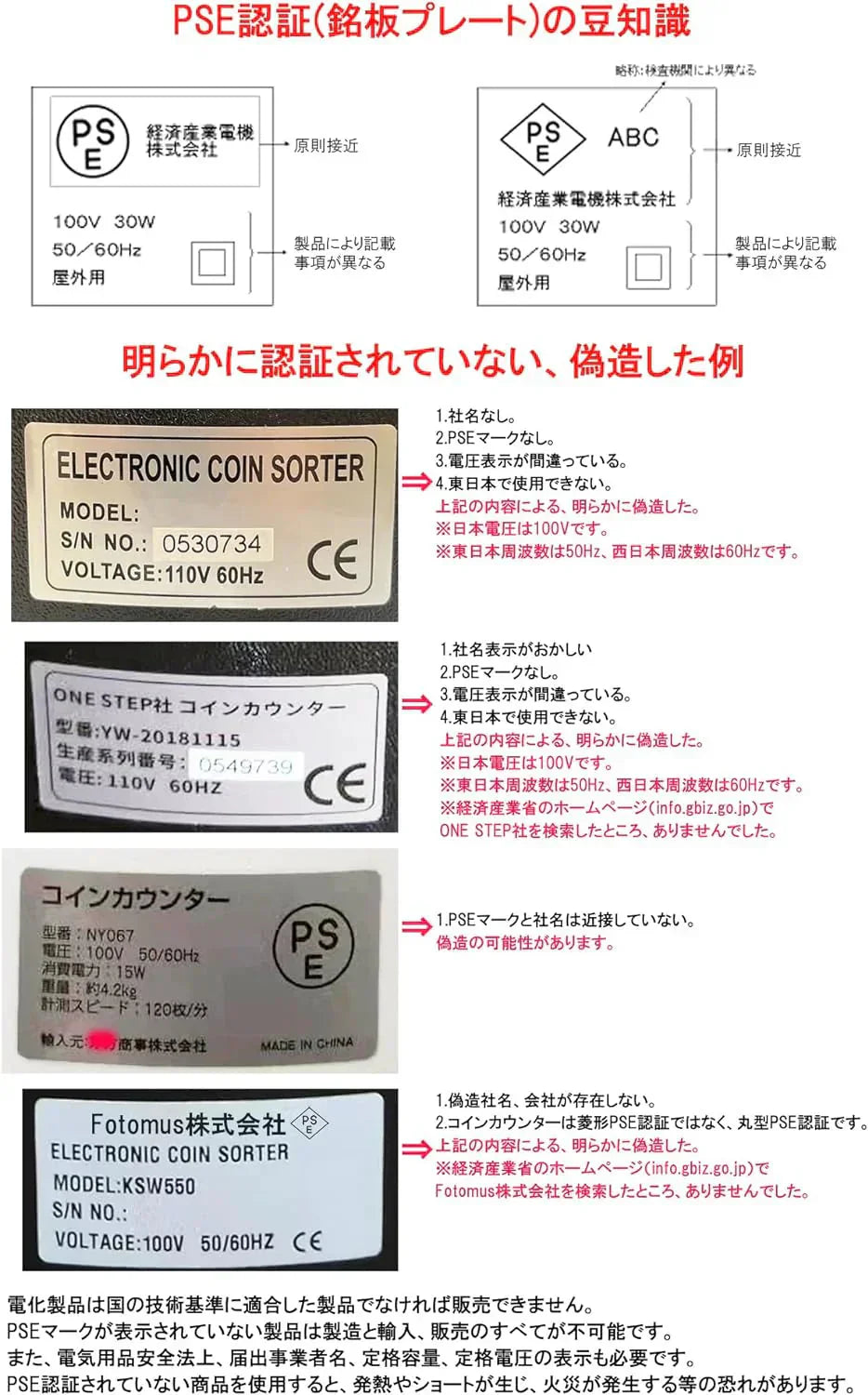 高速コインカウンター 茶色 コインソーター 硬貨カウンター 硬貨計数機 コイン計数機 マネーカウンター 日本硬貨選別計数機 日本語 異物検出 日本語説明書 PSE認証