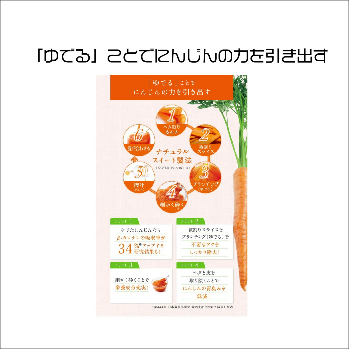 伊藤園　純国産野菜（野菜350g使用） 缶160ｇ × 30本入　１7種類の国産野菜　ジュース　健康