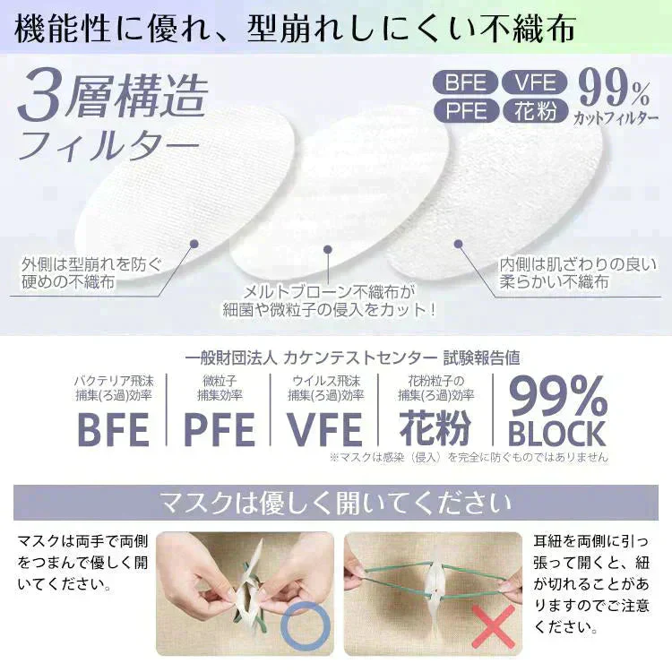 「Type1・Mサイズ・スモーキーピンク」 マスク 3D立体構造 3層 不織布 30枚入り ビューティ小顔 カラー 血色マスク 男女用 ファッション 耳が痛くない 蒸れない