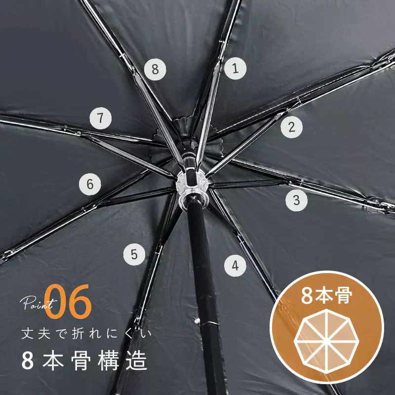 【商品名：日傘】【A】