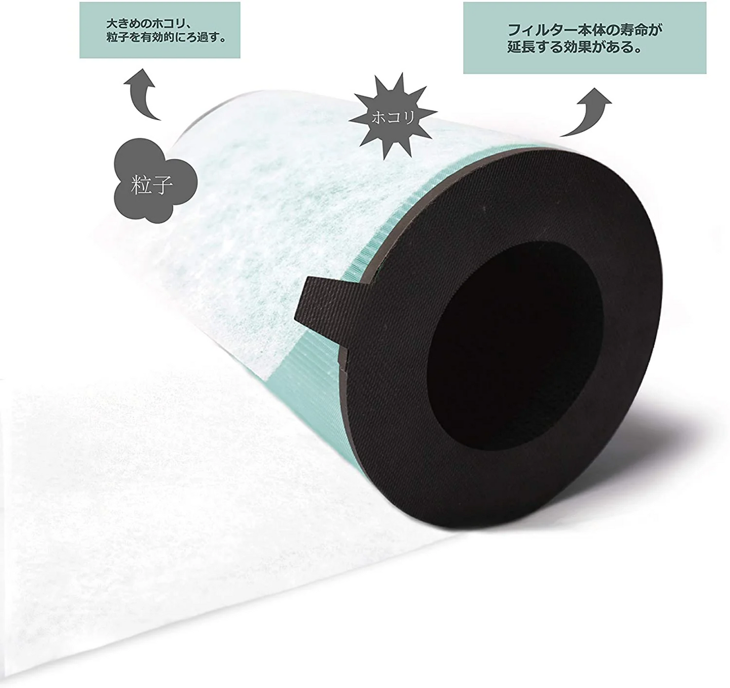 【全て日本国内発送】 バルミューダ 360°酵素フィルター EJT-S200 空気清浄機 AirEngine JetClean用 交換フィルター ejts200 「互換品」