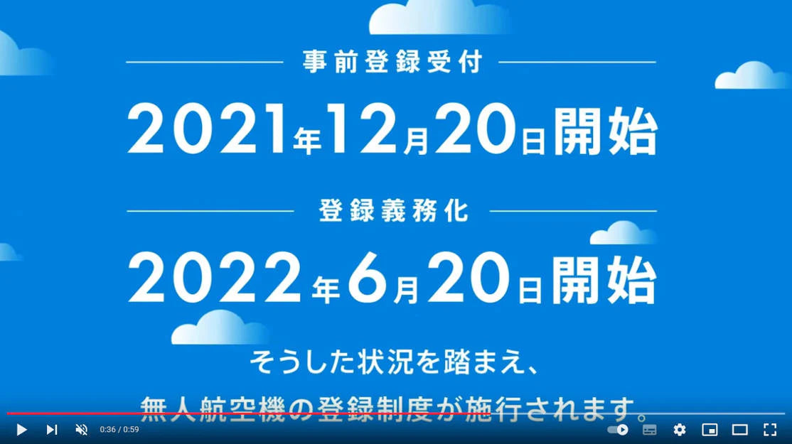 ドローン オレンジ 安い 2つのカメラ付き K2 スマホ操作 200g以下 HD画質 初心者向け 15分連続飛行 おすすめ ラジコン 日本語説明書付き 安心保証 修理サポート可能