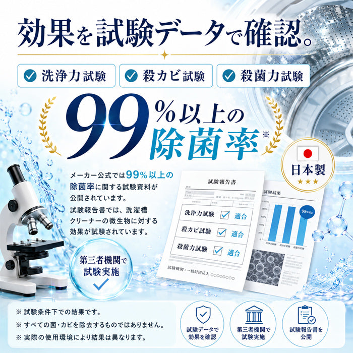 【今売れてます！泡なしでも、汚れごっそり】洗濯槽クリーナー 洗濯槽 掃除 強力 ドラム式 縦型 洗濯槽 掃除 50g×4包 カビナイト 泡が立たない洗濯槽クリーナー ST