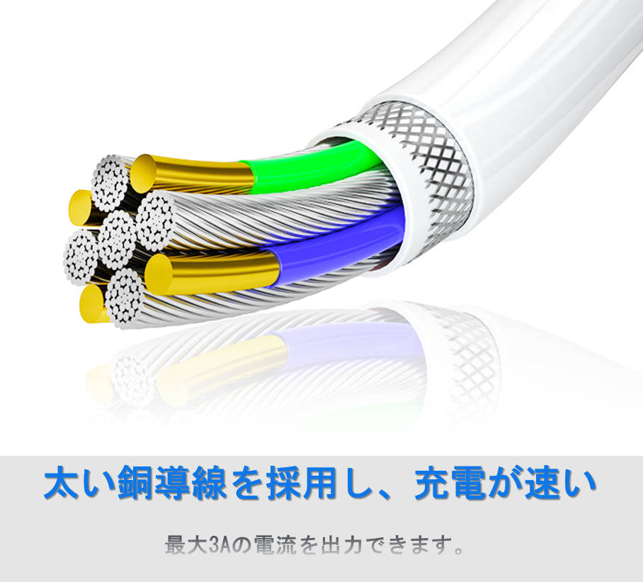 USB type-C イヤホンと充電コネクター イヤホン 変換アダプタ イヤホン変換ケーブル Android ダブルTypeCメスジャック typec 同時 通話 ゲーム 音楽充電 音声