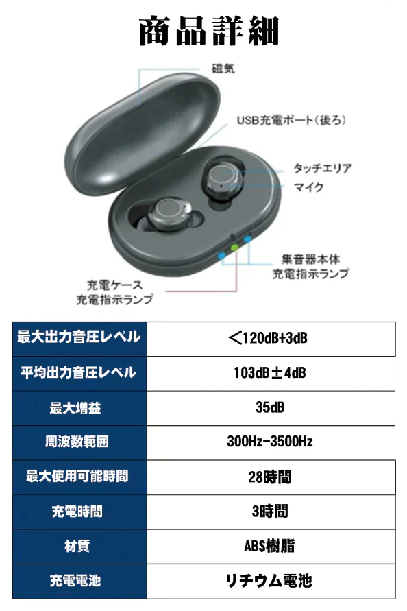 集音器 高齢者 充電式 イヤホン ワイヤレス おすすめ テレビ 日本語説明書付き 軽量 雑音低減 28時間使用可能 高品質チップ 集音器に見えない (ブラック)