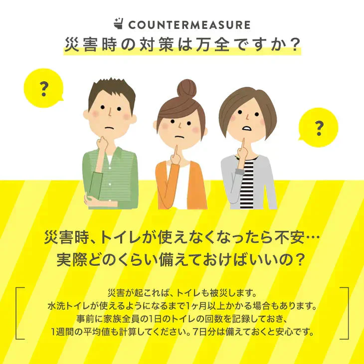 防災簡易トイレ【パーフェクトイレ】10回分