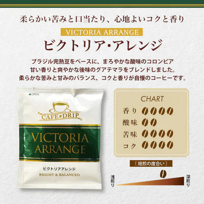 ドリップバッグコーヒーセット　60個入り【3種類×各20個】
