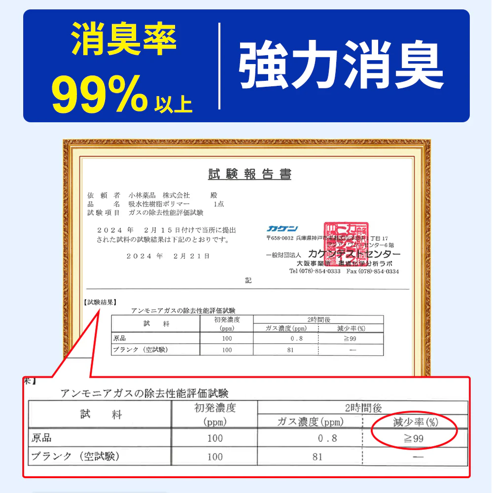 今日特価【アウトドア活動に最適！】＼50回分／携帯トイレ 簡易トイレ 野外トイレ 15年保存可能 便座カバー付き キャンプ用 大便対応 簡易 携帯 トイレ 非常用 災害用 防災 ドライブ アウトドア キャンプ 断水 備蓄 携帯トイレ グッズ 車中泊 野外 便器 車内